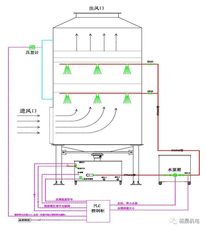 160023256.jpg 微信图片_20220331155955.jpg